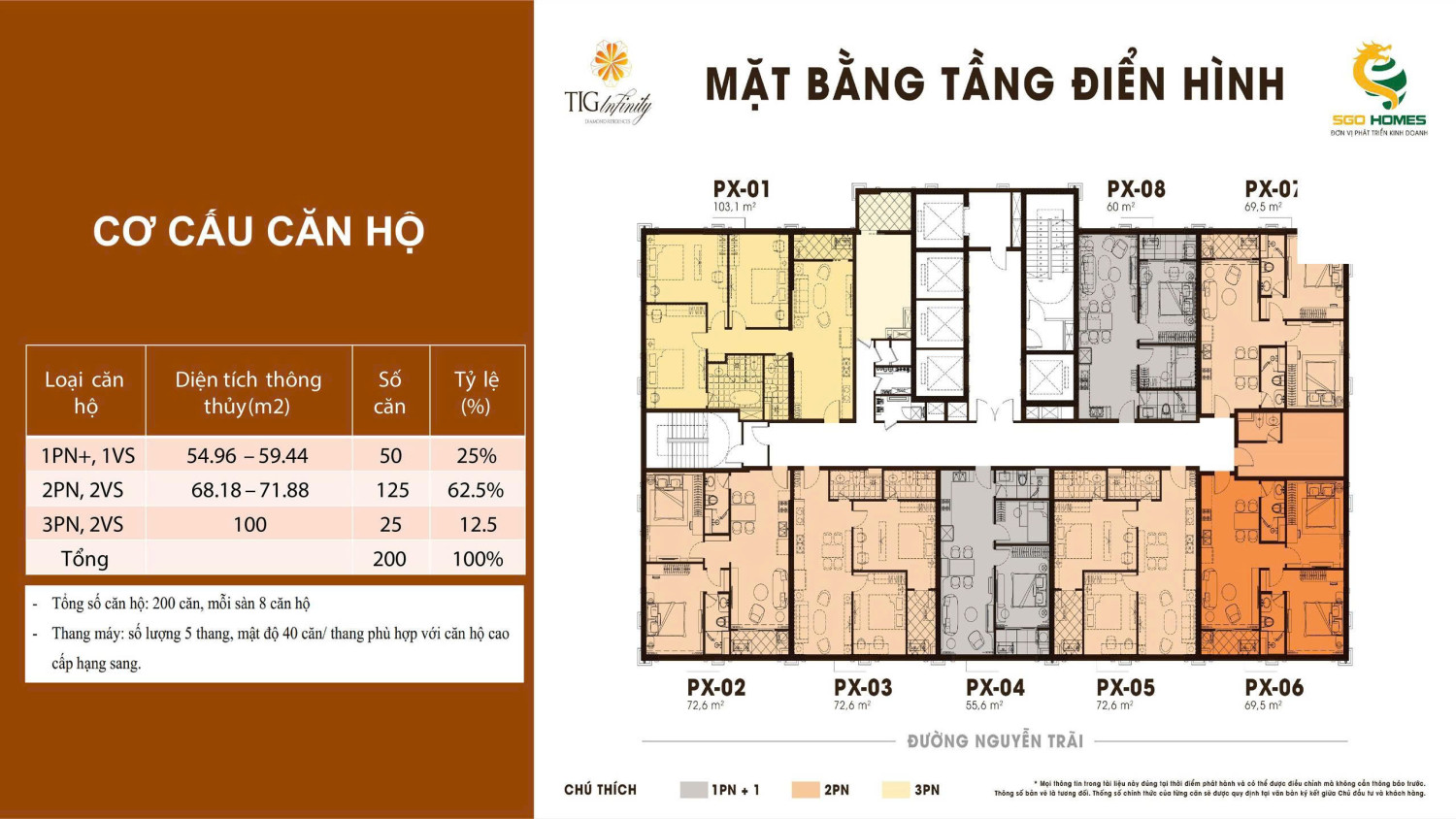 Mặt bằng tầng điển hình dự án TIG Infinity Diamond Residence 108 Nguyễn Trãi